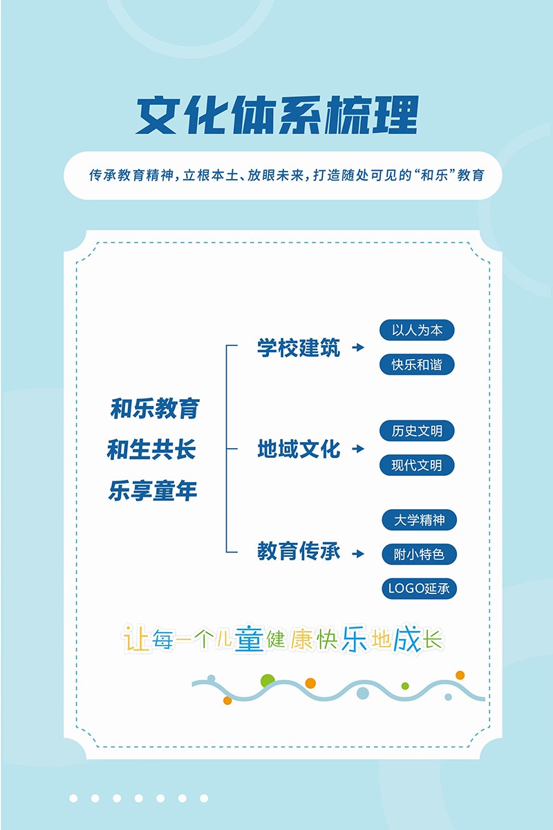 校园文化建设
